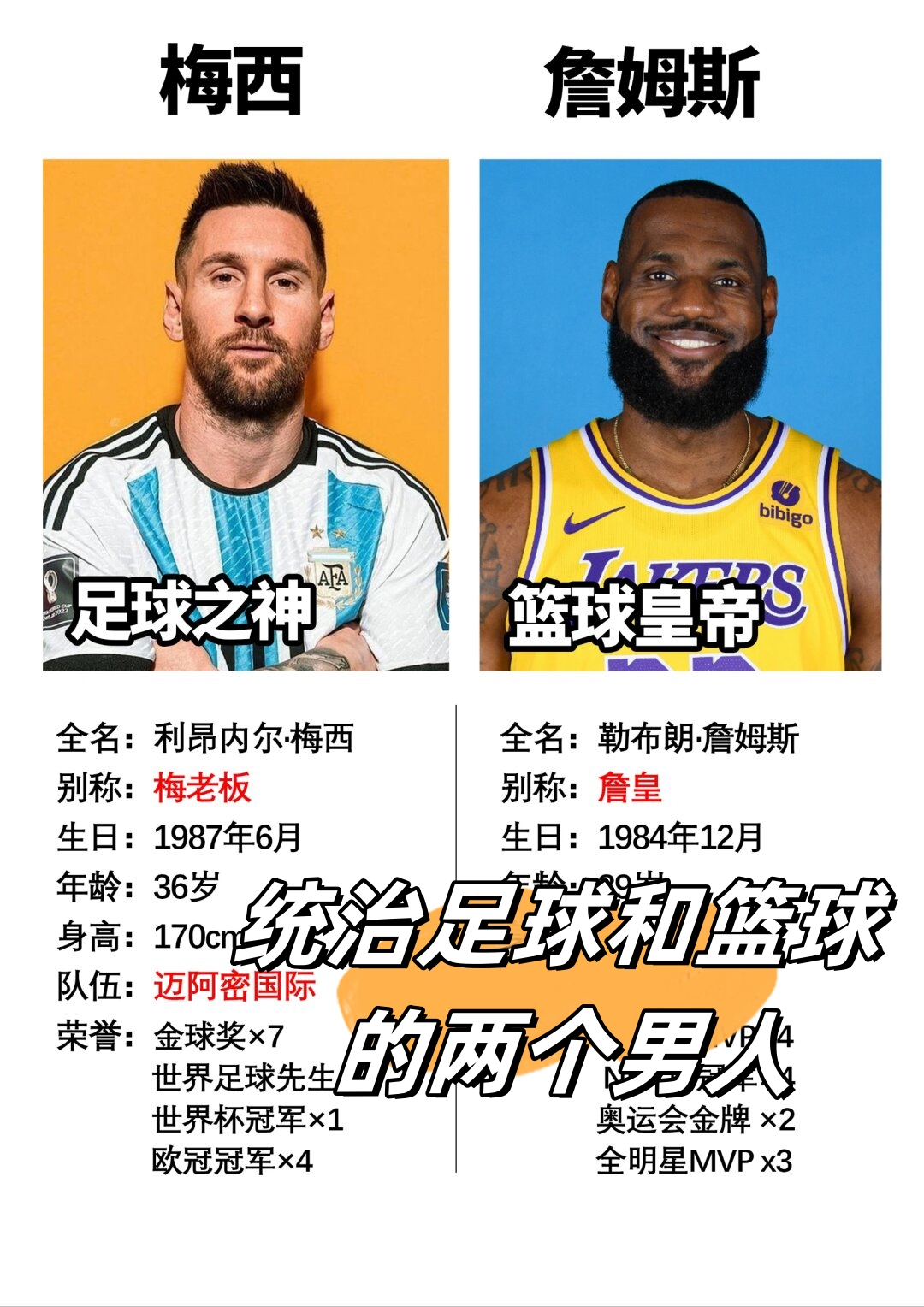 传奇球员的背后故事，激励无限年轻一代