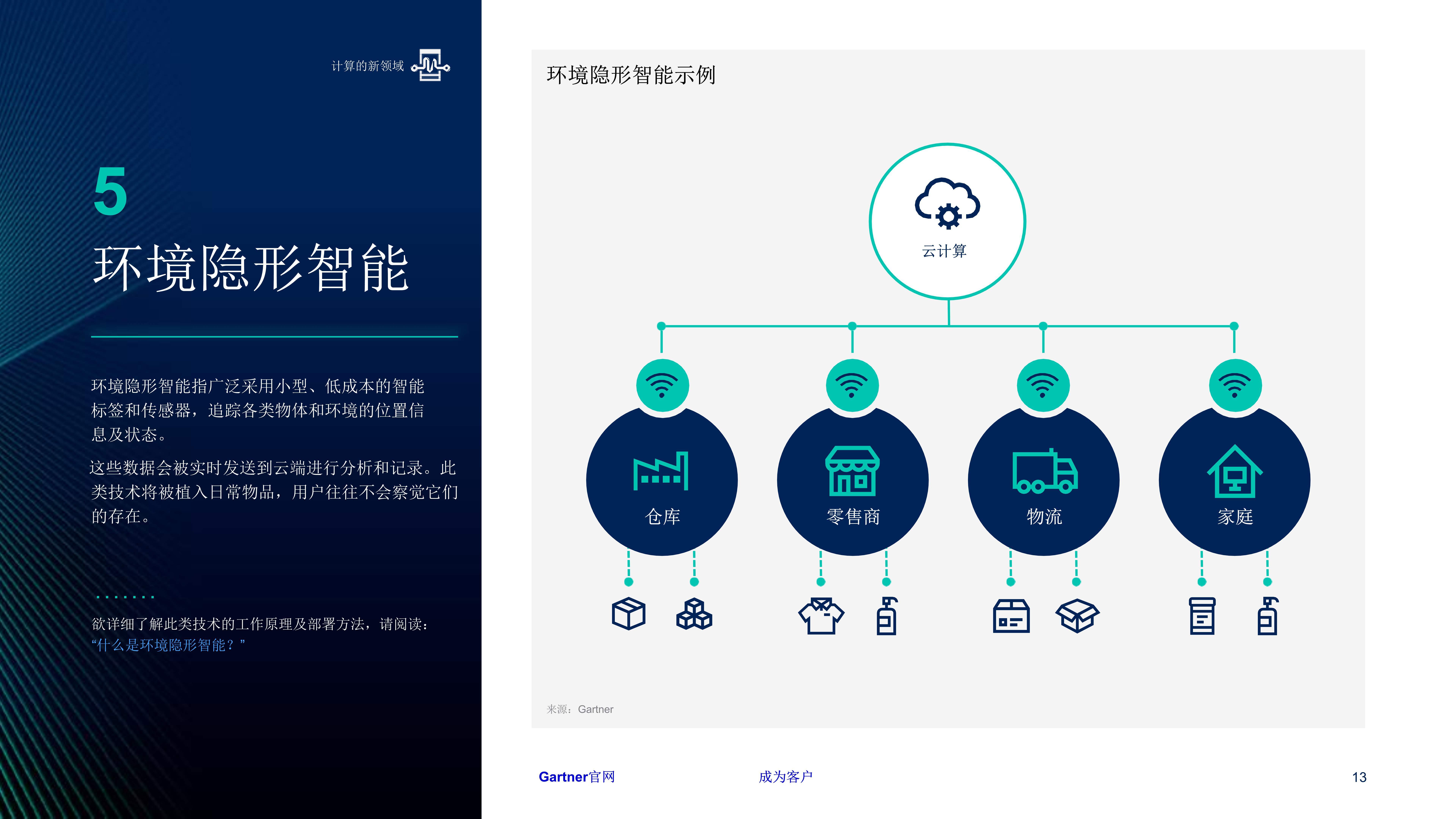 leyu.com-未来战略：数字化、智能化推动联盟迈向新时代的简单介绍