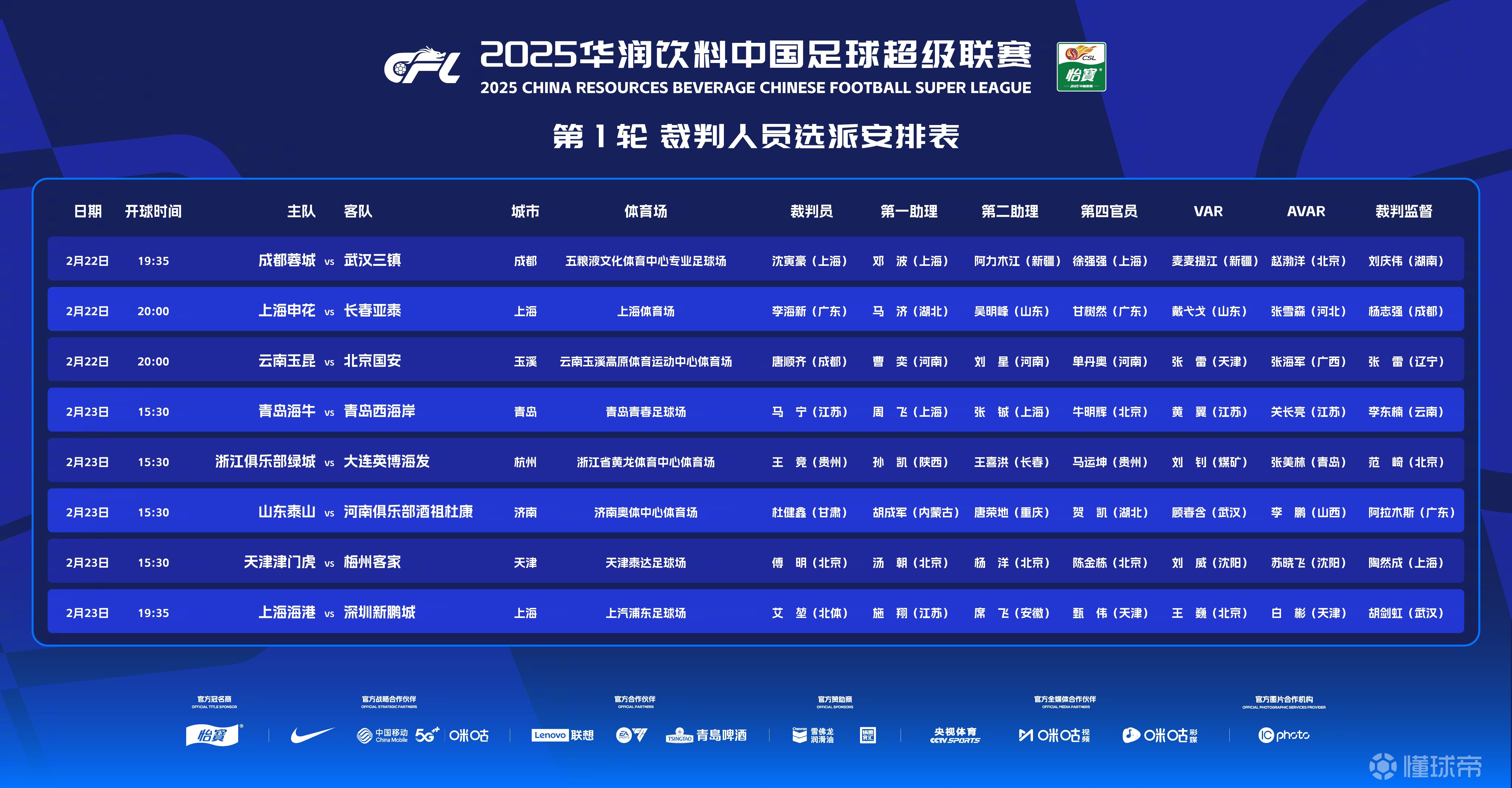 Leyu Sport登录入口-乐鱼体育:中国足球裁判员的决策偏差与风险规避行为研究的简单介绍